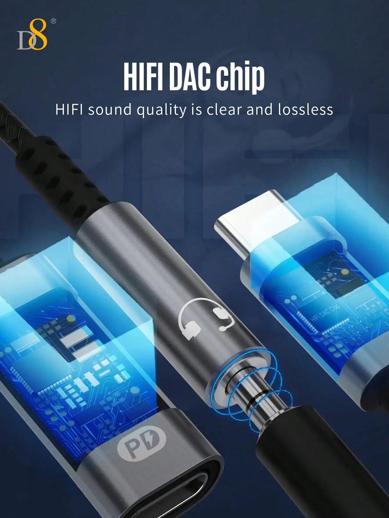 2-In-1 USB-C To AUX Audio Interface With PD 60W Fast Charging Adapter Cable,