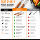 🥕 3-in-1 Premium Vegetable Peeler & Slicer